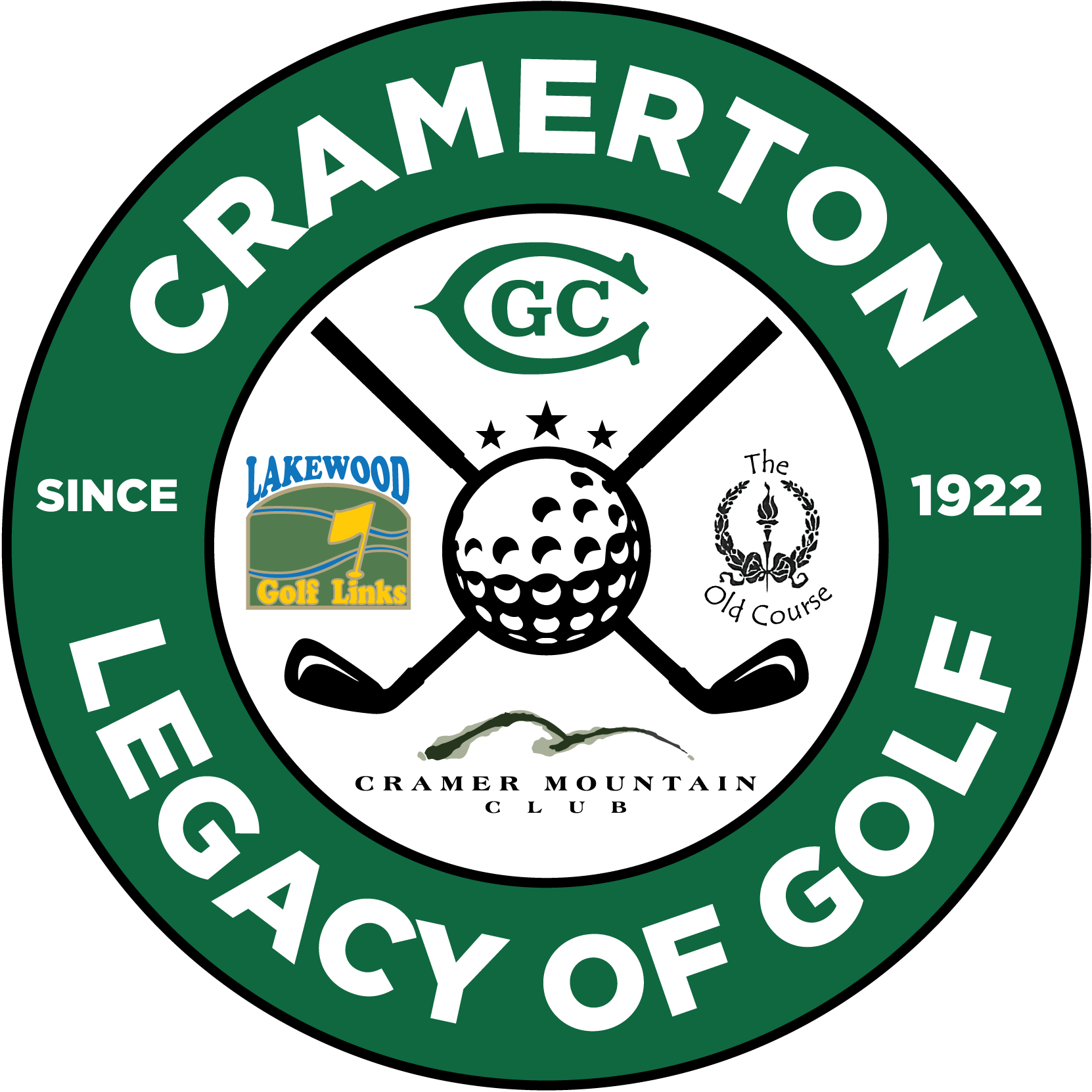 Cramerton Golf